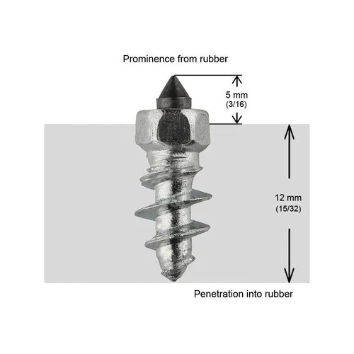 iGrip ST-15R Series Standard Screw Studs