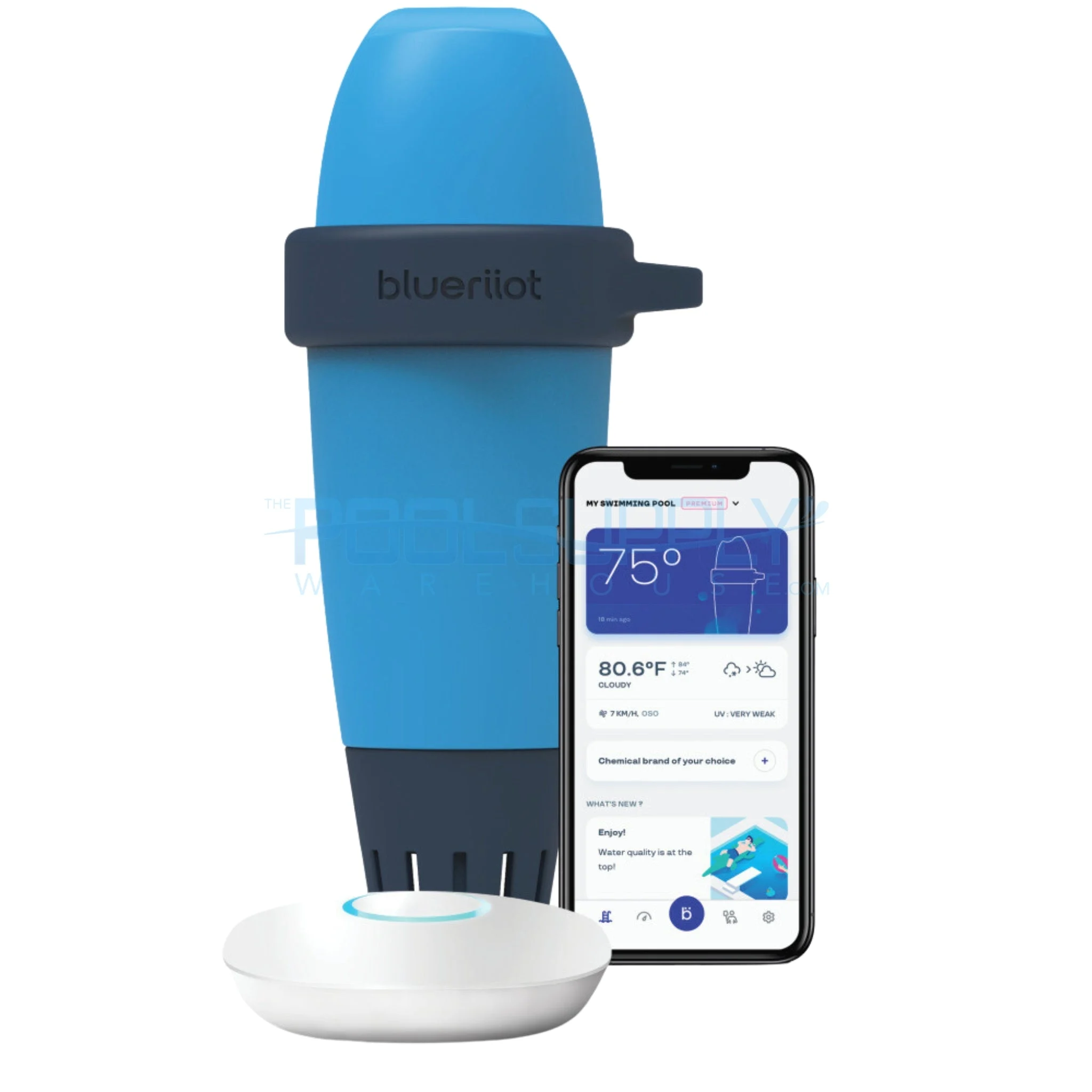 Blueriiot Pure Water Analyzer – BLRIIOTPLUS