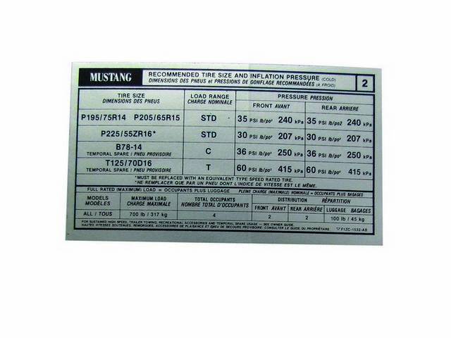 Decal, Door Tire Pressure, W/ Id Code *F1zc-1532-Ab*, Repro