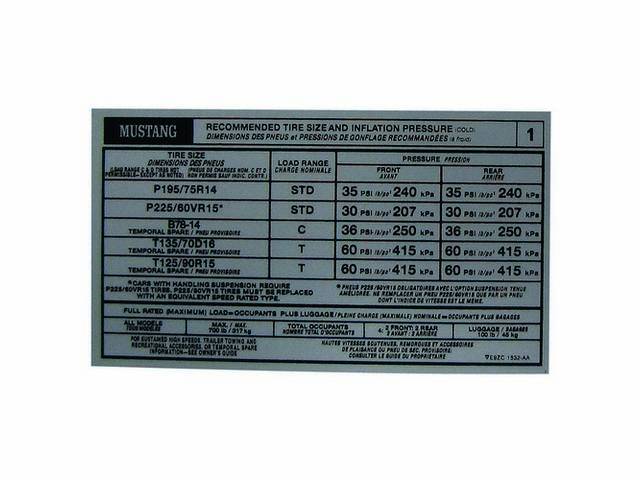 Decal, Door Tire Pressure, W/ Id Code *E9zc-1532-Aa*, Repro