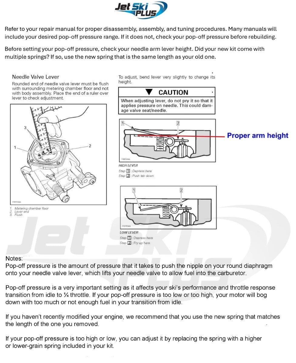 Mikuni Triple Carb Rebuild Kit & Needle Seat for Yamaha GP 1200R (1996–2001)