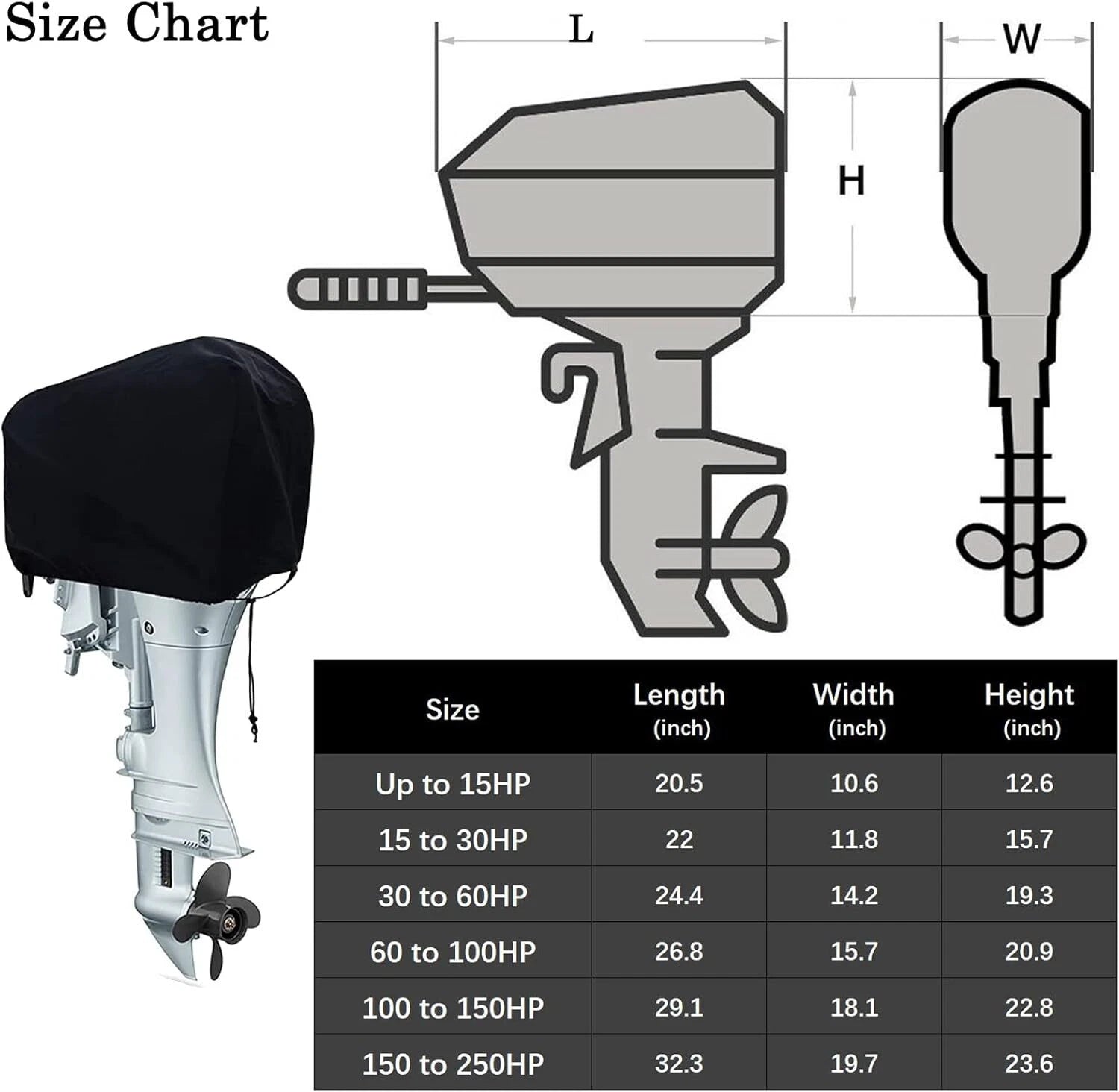 Outboard Motor Engine Cover for Boat (100-150 HP) - Black Universal Trailerable
