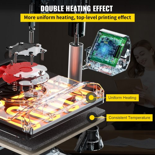 Heat Press Machine 12x15, 800W Heat Press for Sublimation 5 in 1 Combo, Dual Digital Heat Press Transfer, Uniform Heat, Anti-Scald Cover, Vinyl Transfer Printer for T Shirts Mug Cap Plate, Red